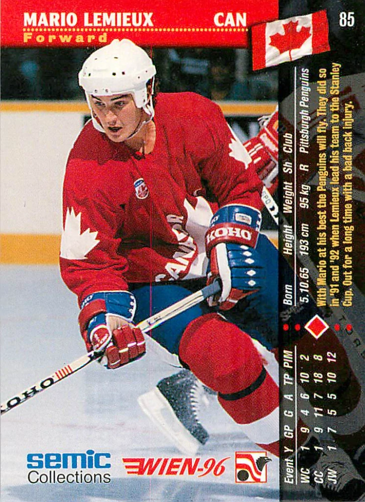 1996-97 Semic Wien - Mario Lemieux #85