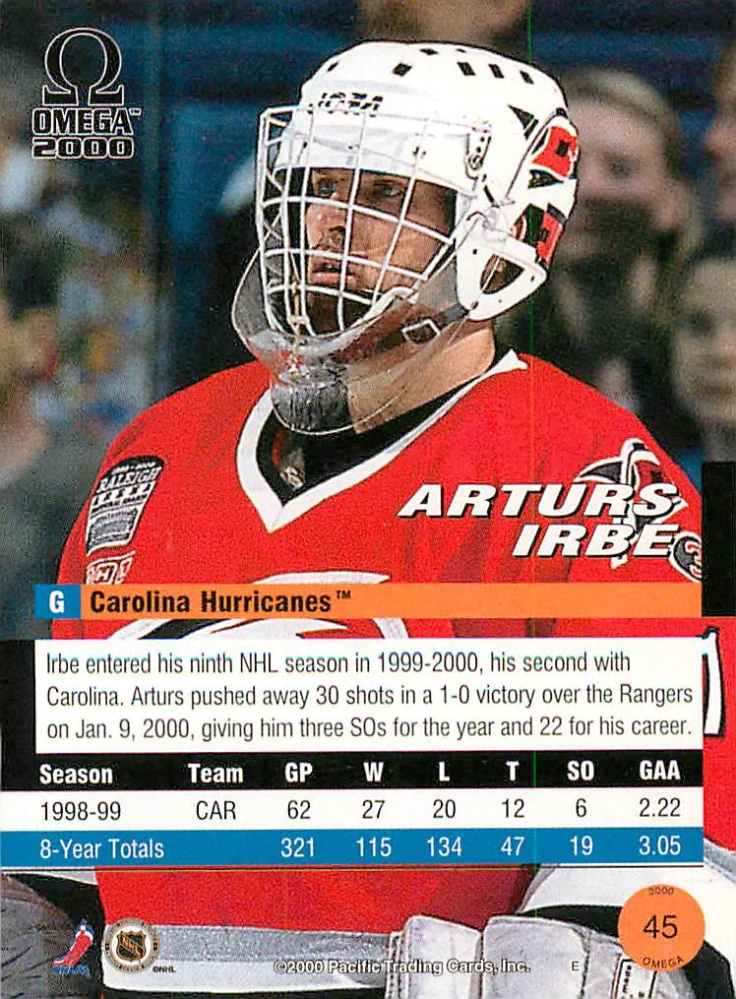 1999-00 Pacific Omega - Arturs Irbe #45