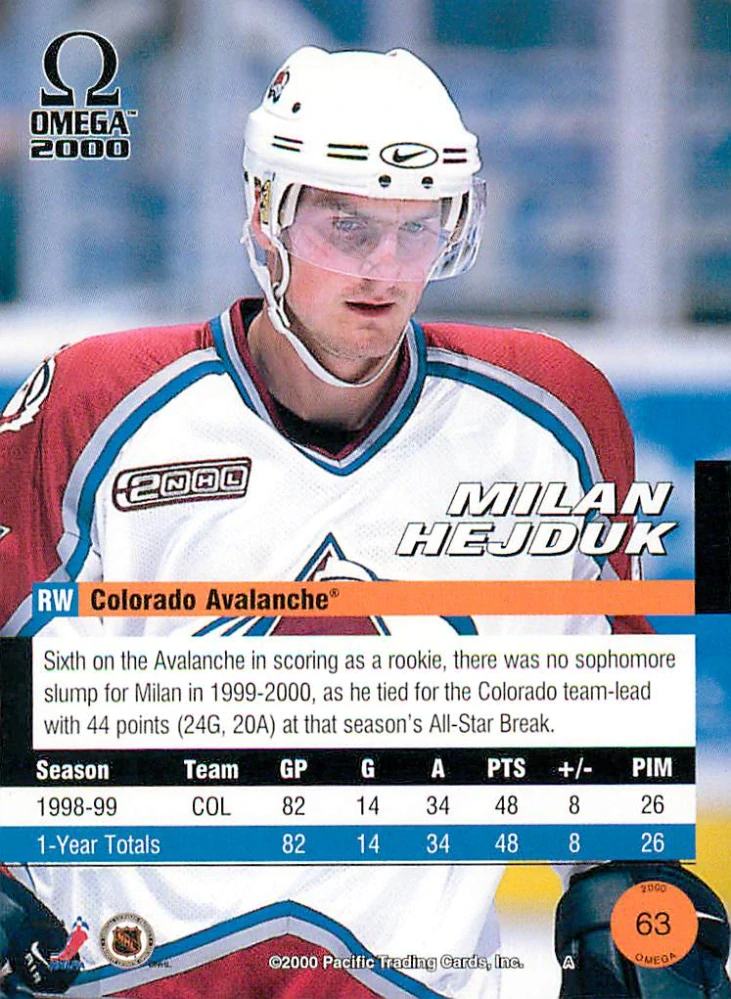 1999-00 Pacific Omega - Milan Hejduk #63