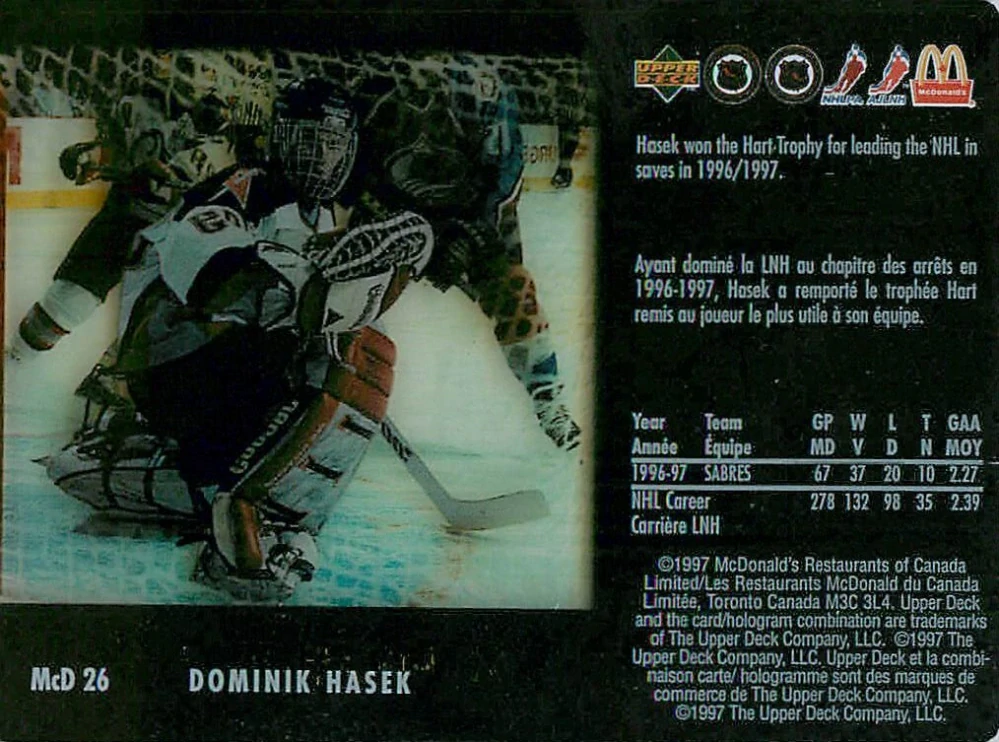 1997-98 UD McDonalds - Dominik Hašek - Caged Ice #McD 26
