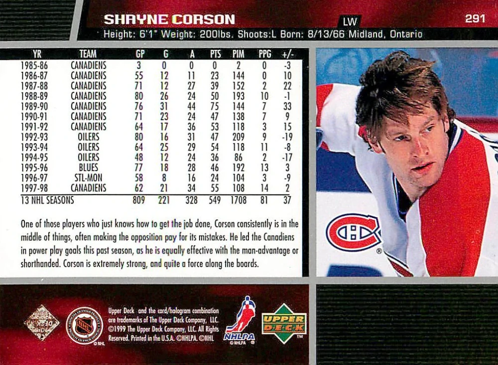 1998-99 UD series 2 - Shayne Corson #291