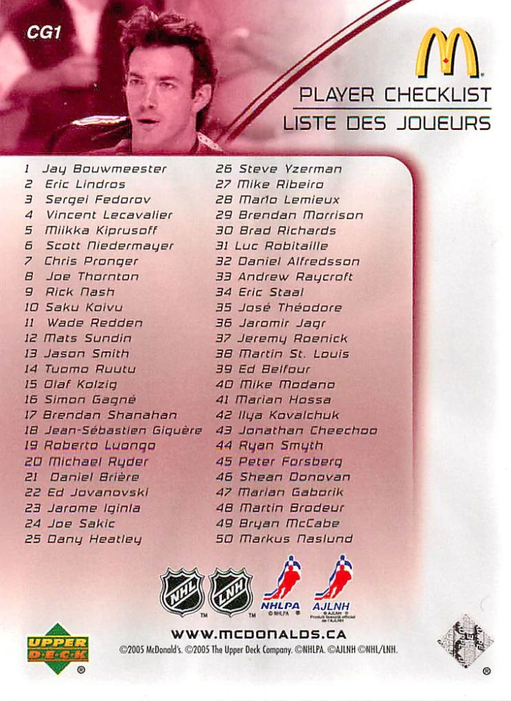 2005-06 UD McDonalds - Joe Sakic - Checklists #CG1