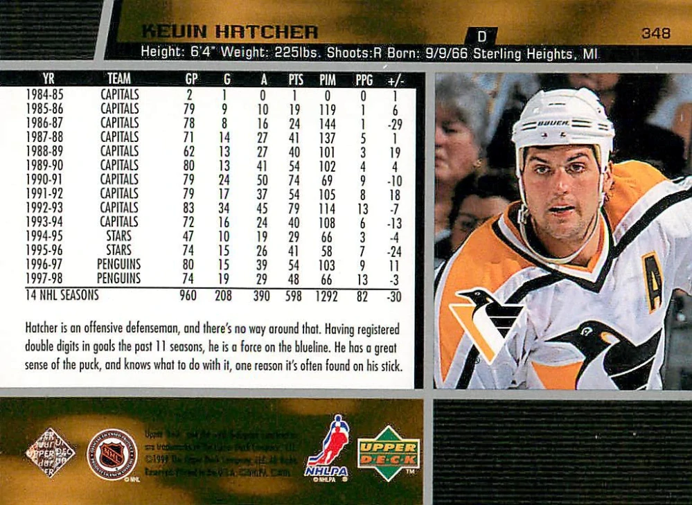 1998-99 UD series 2 - Kevin Hatcher #348