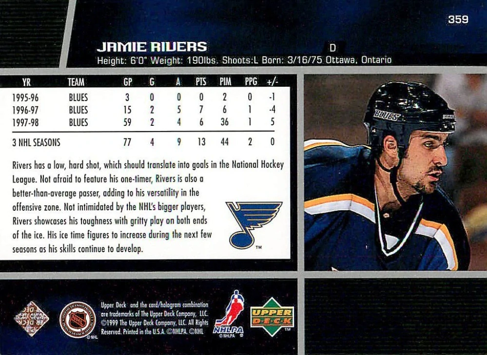 1998-99 UD series 2 - Jamie Rivers #359