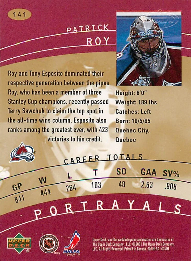 2000-01 UD Heroes - Patrick Roy - Portrayals #141