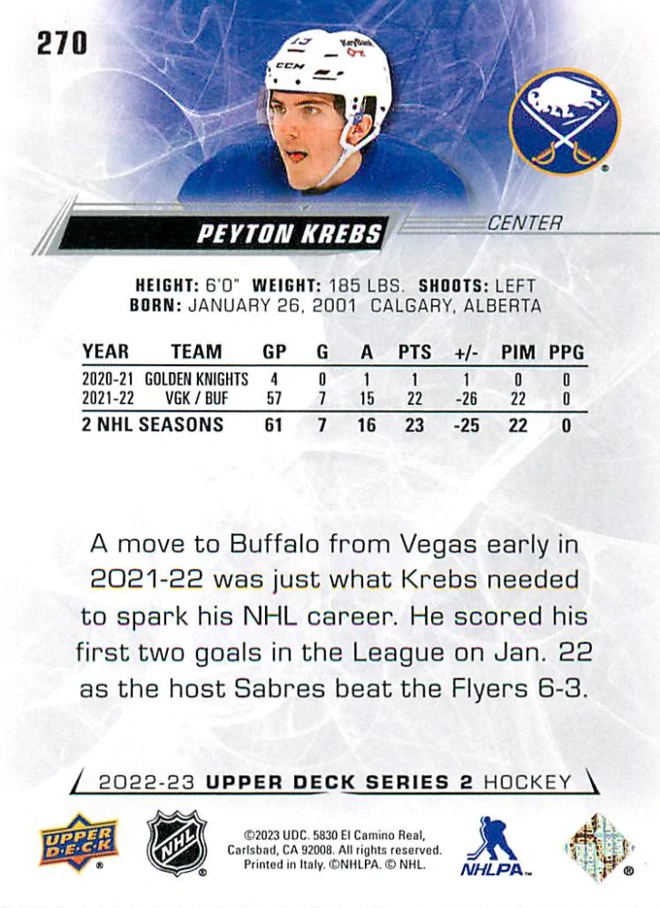 2022-23 UD Series 2 - Peyton Krebs #270