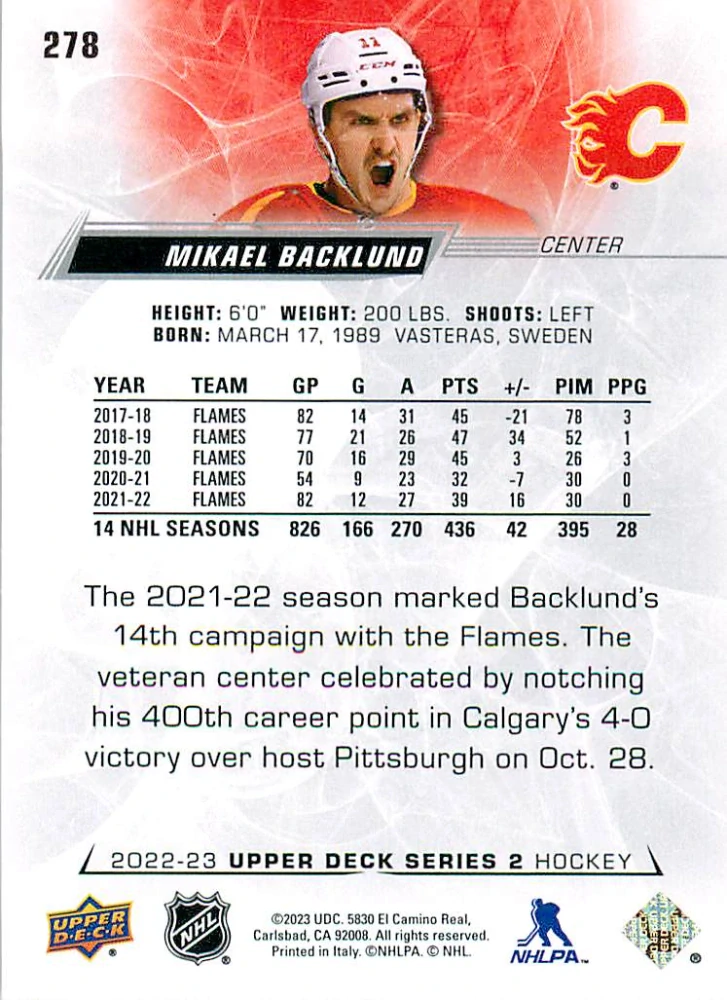 2022-23 UD Series 2 - Mikael Backlund #278