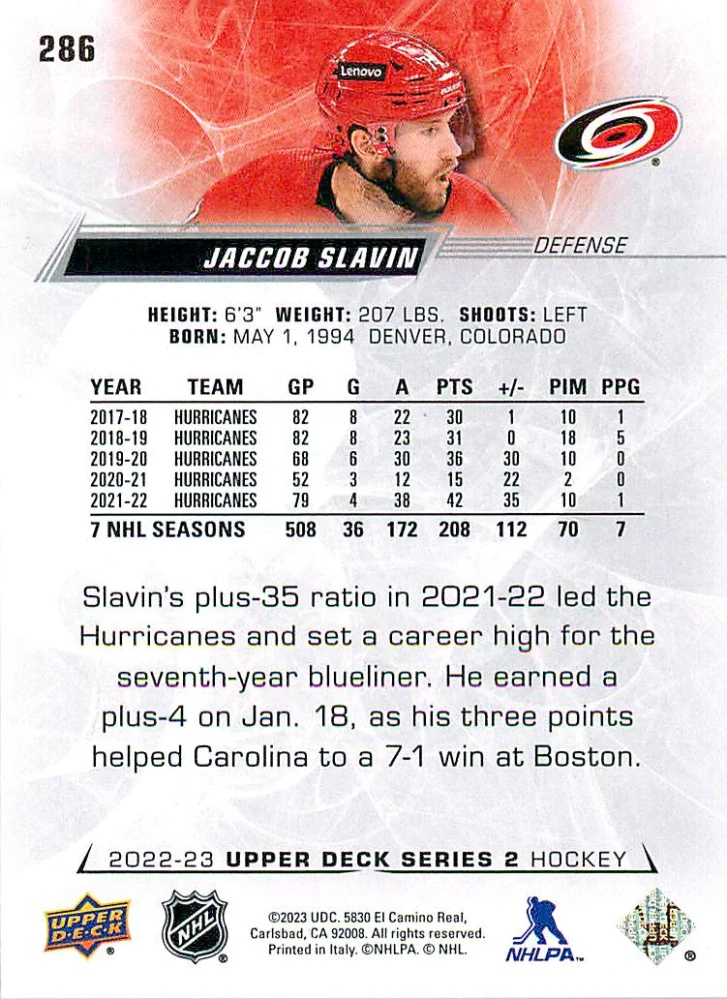 2022-23 UD Series 2 - Jaccob Slavin #286