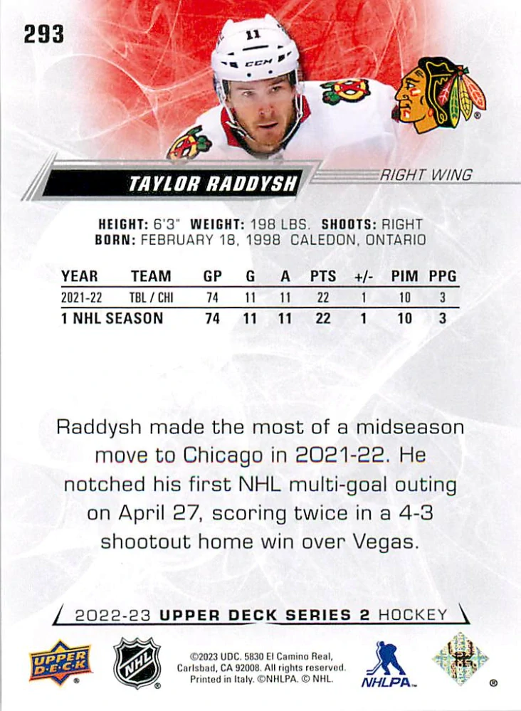 2022-23 UD Series 2 - Taylor Raddysh #293