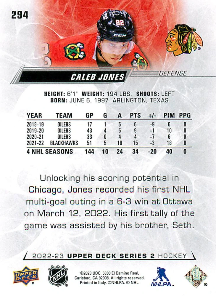 2022-23 UD Series 2 - Caleb Jones #294