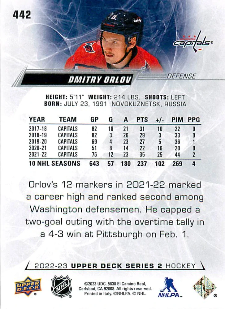 2022-23 UD Series 2 - Dmitry Orlov #442