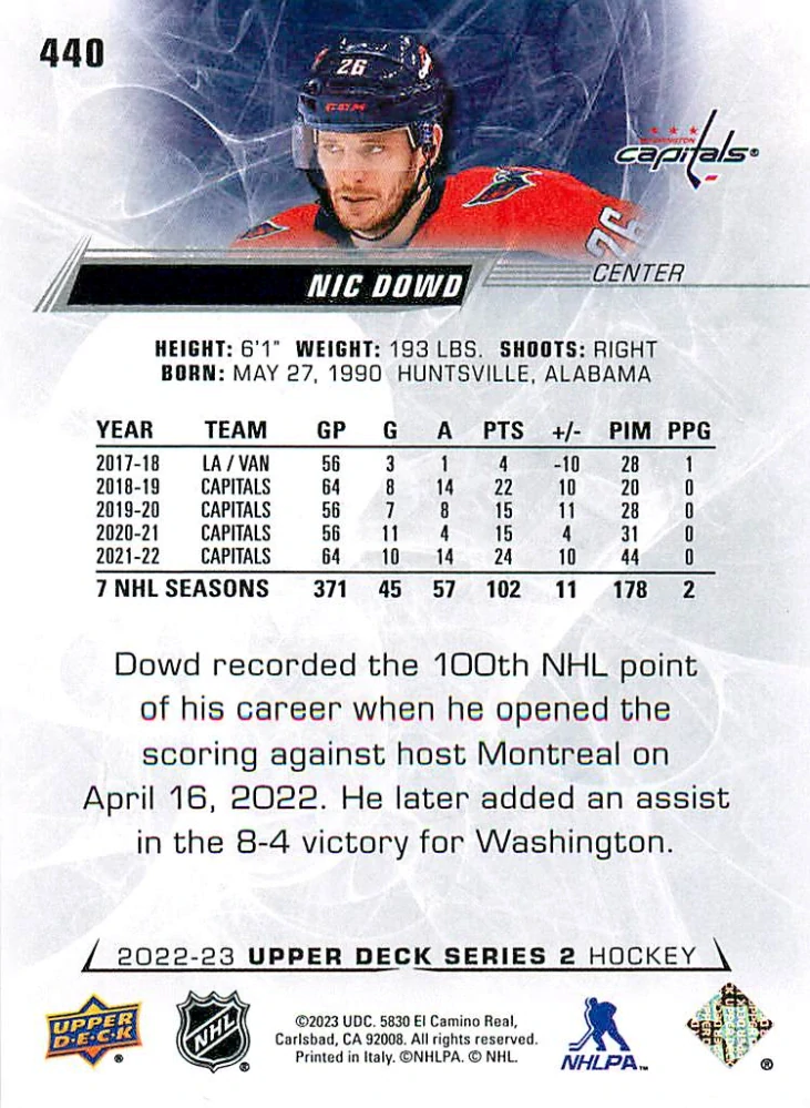 2022-23 UD Series 2 - Nic Dowd #440