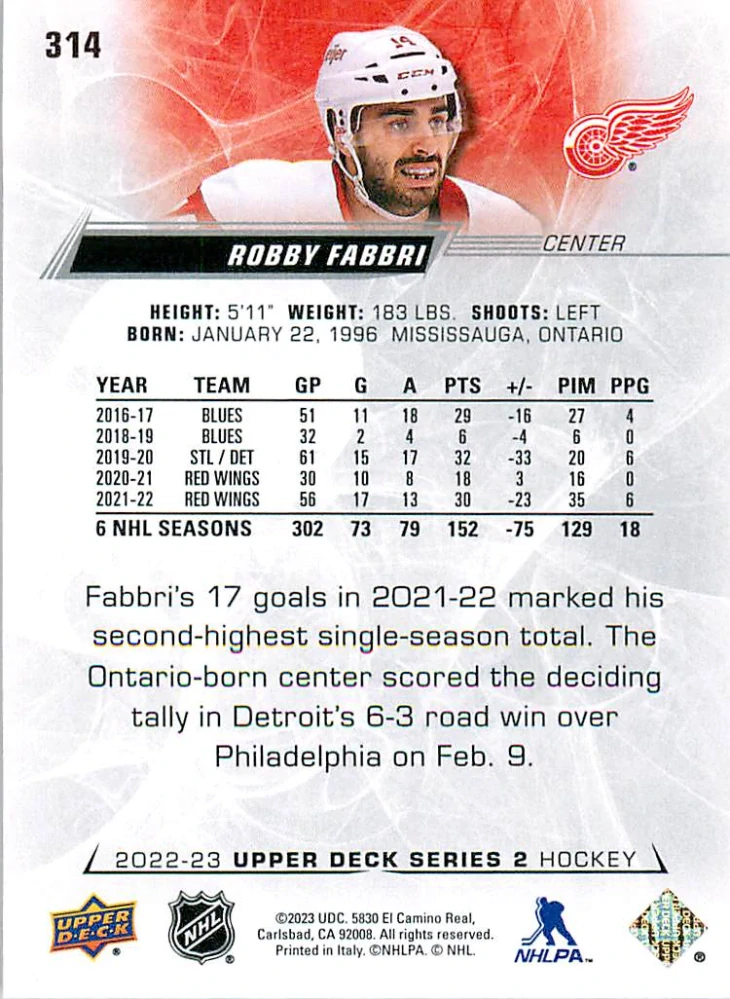 2022-23 UD Series 2 - Robby Fabbri #314