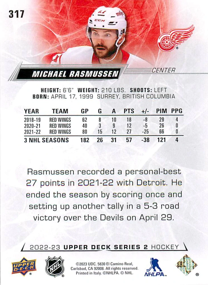 2022-23 UD Series 2 - Mikael Rasmussen #317