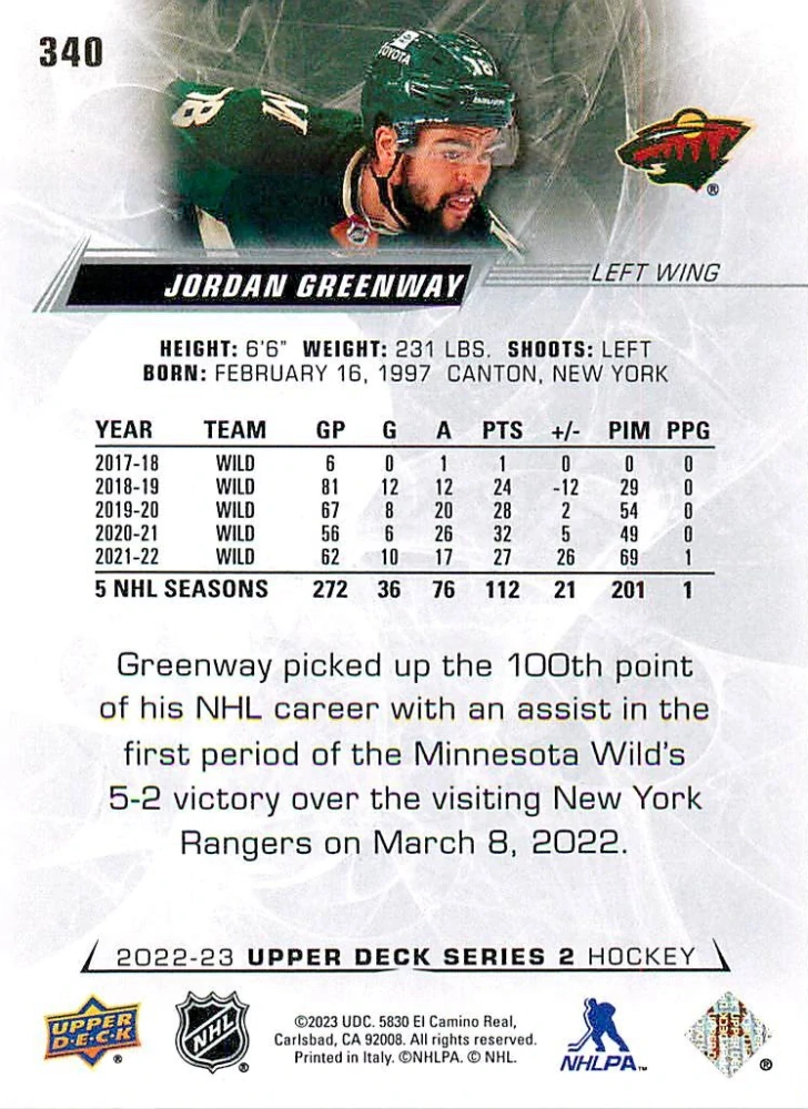 2022-23 UD Series 2 - Jordan Greenway #340