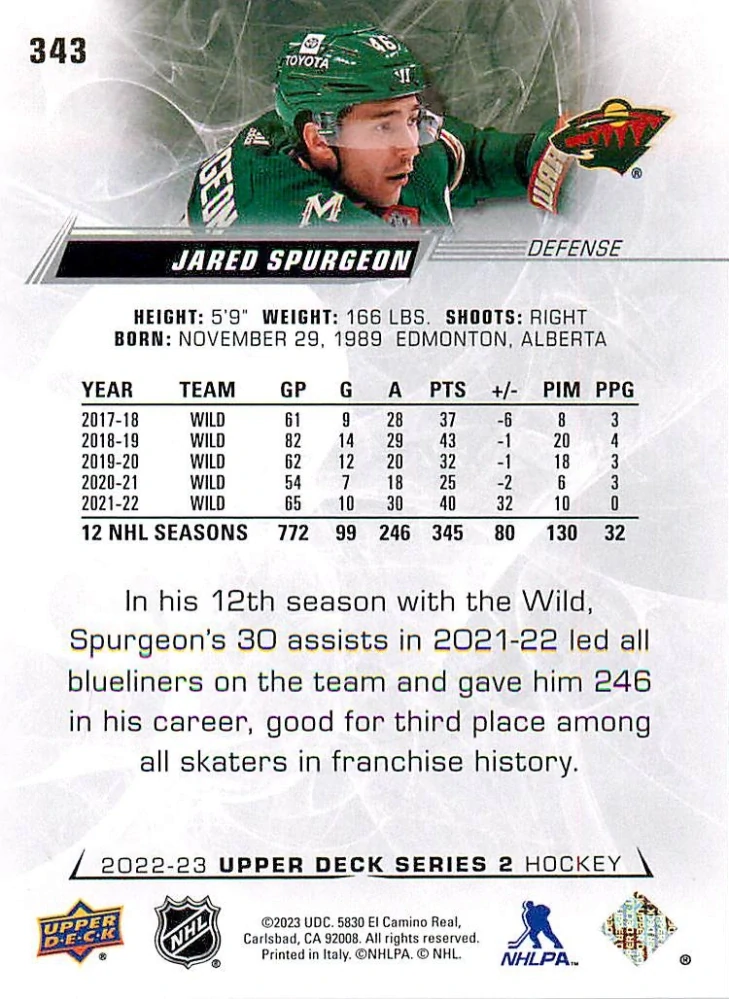 2022-23 UD Series 2 - Jared Spurgeon #343