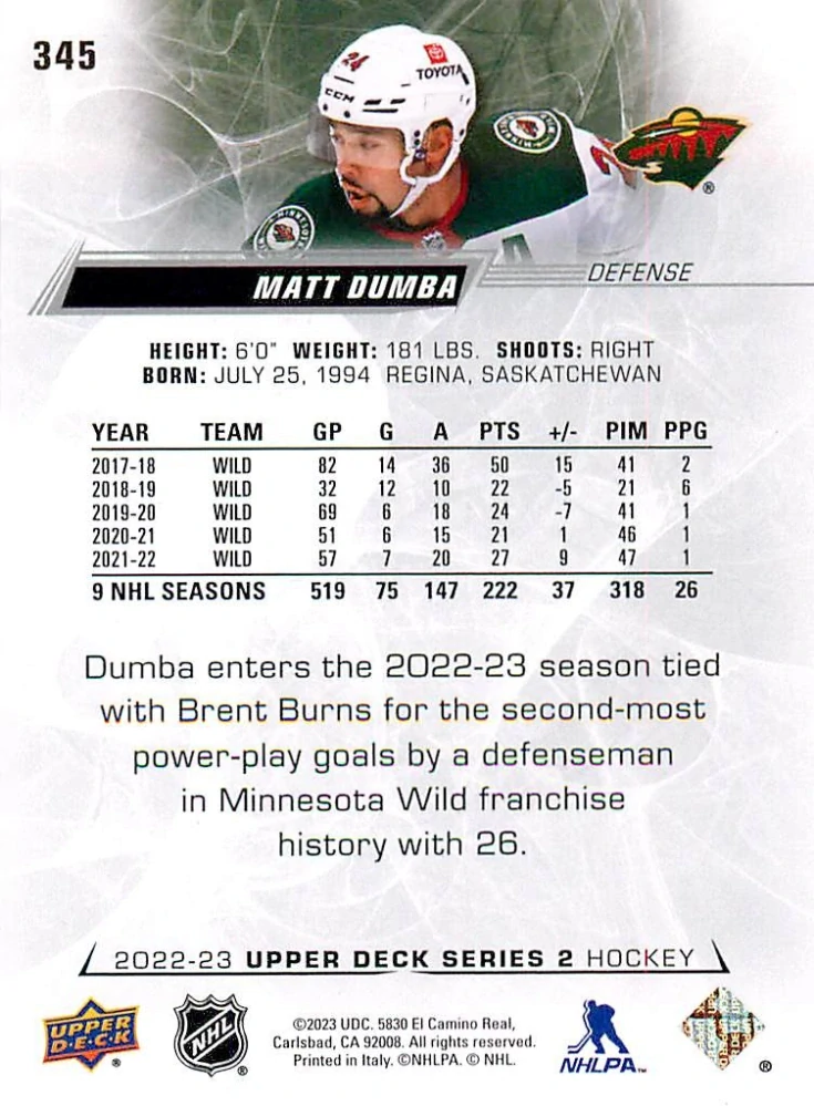 2022-23 UD Series 2 - Matt Dumba #345