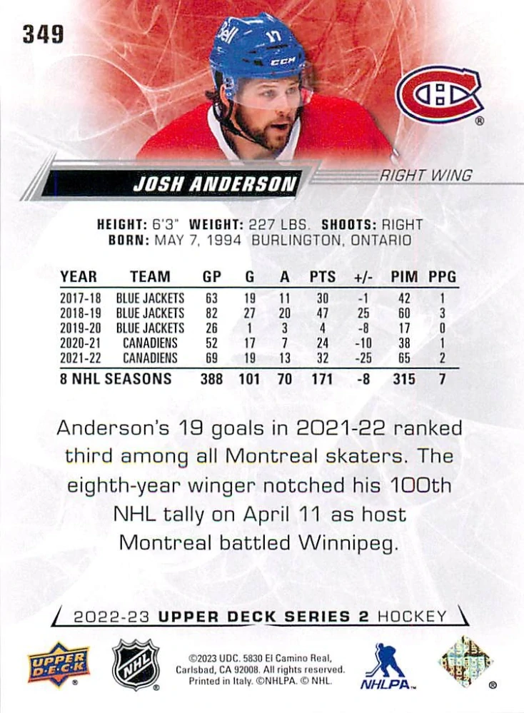 2022-23 UD Series 2 - Josh Anderson #349
