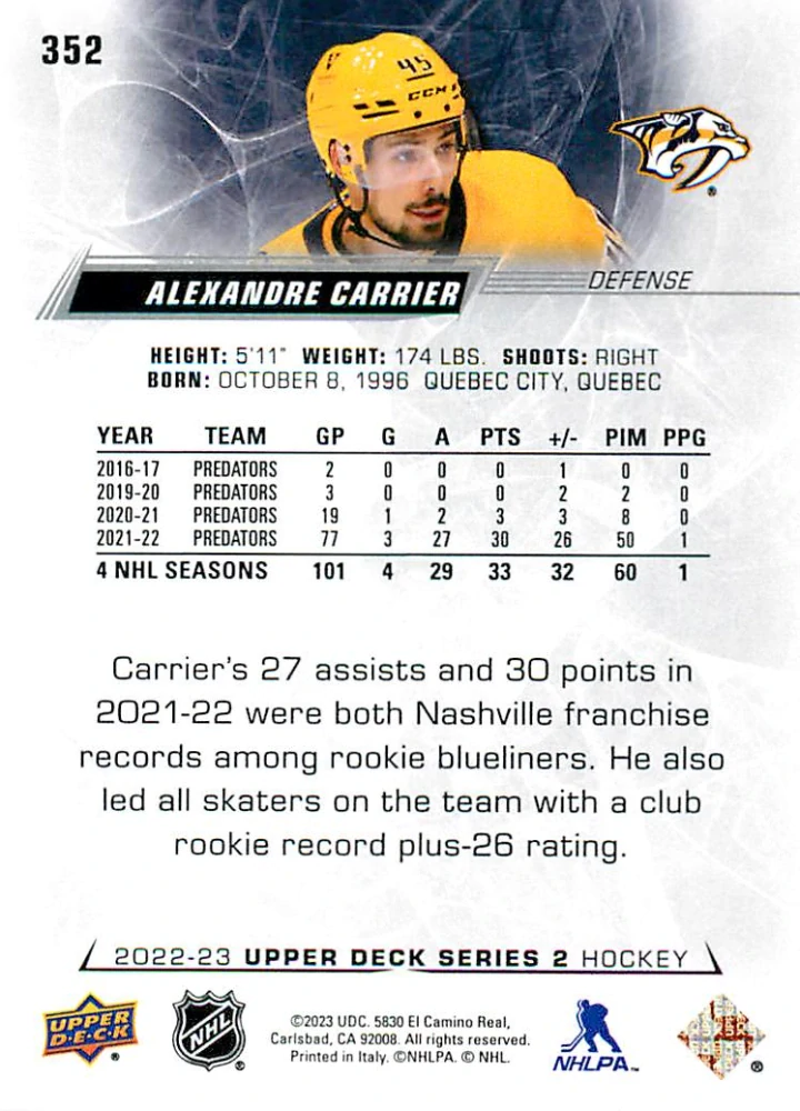 2022-23 UD Series 2 - Alexandre Carrier #352