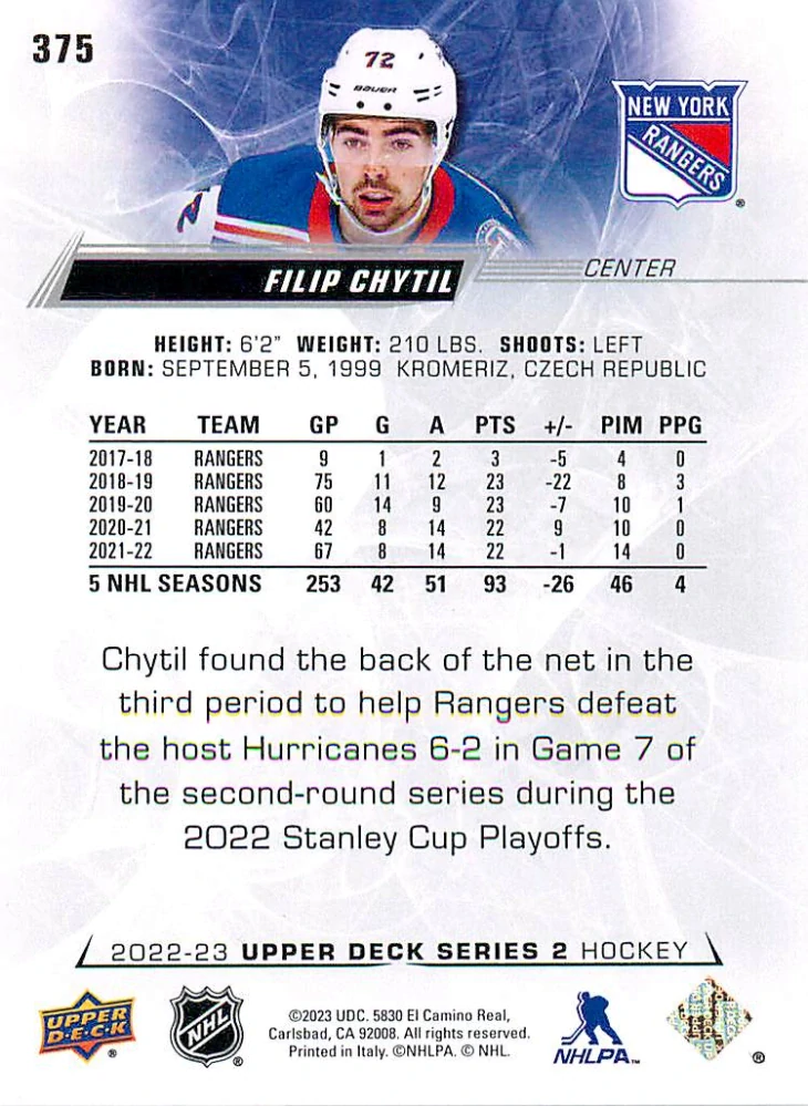 2022-23 UD Series 2 - Filip Chytil #375