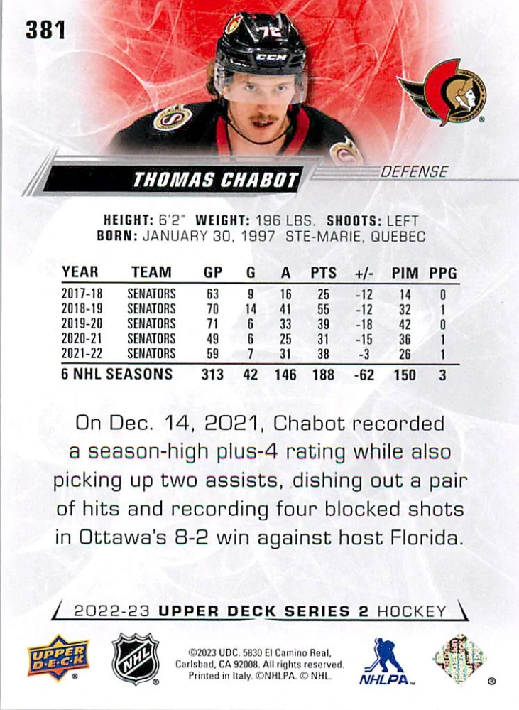 2022-23 UD Series 2 - Thomas Chabot #381