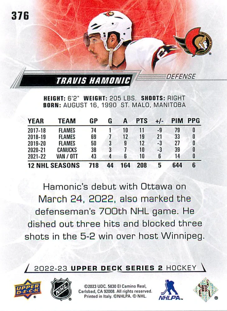 2022-23 UD Series 2 - Travis Hamonic #376