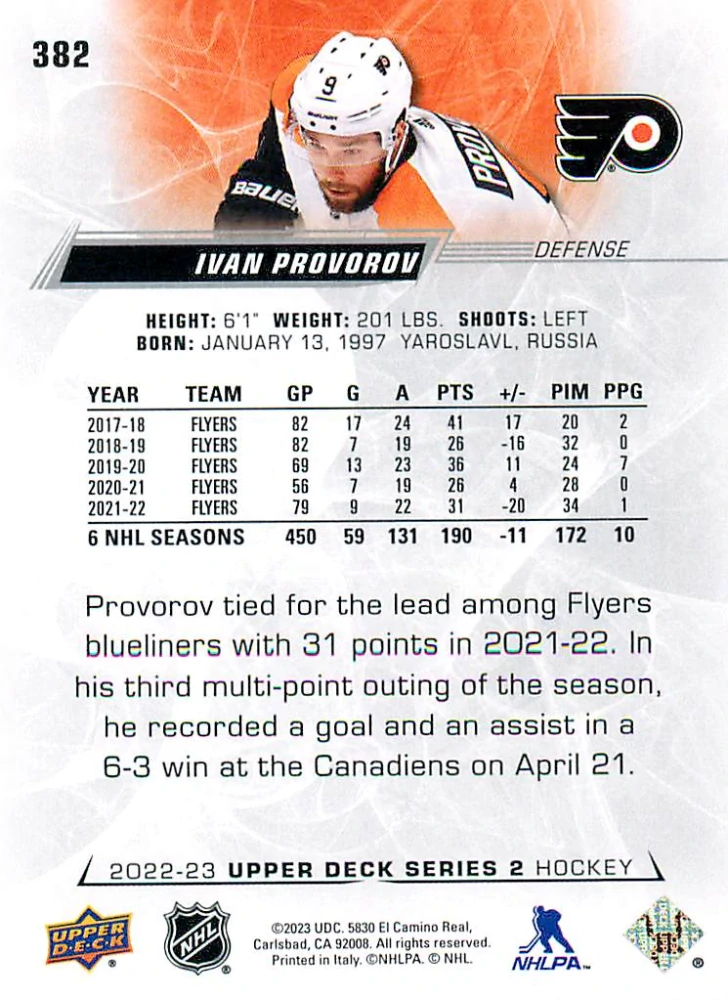 2022-23 UD Series 2 - Ivan Provorov #382
