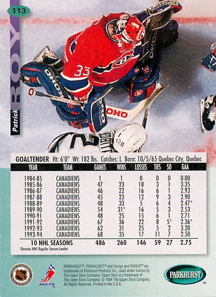 1994-95 Parkhurst - Patrick Roy #113