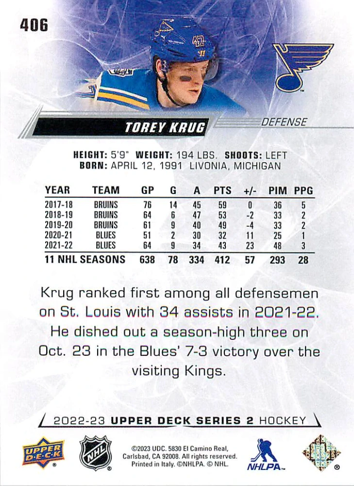 2022-23 UD Series 2 - Torey Krug #406