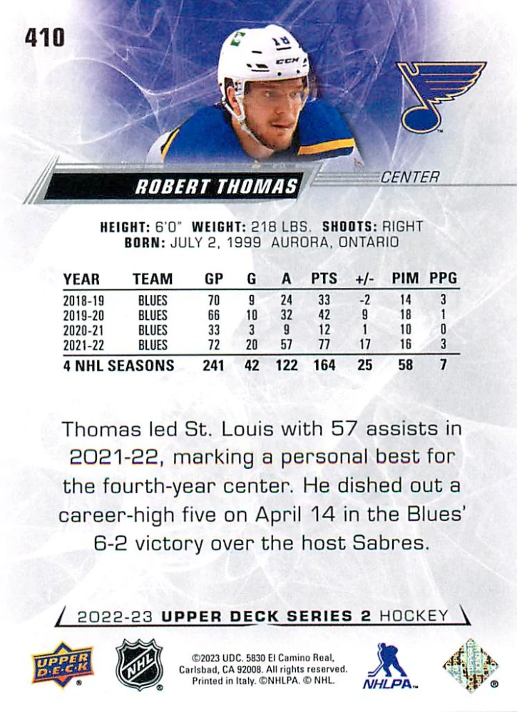 2022-23 UD Series 2 - Robert Thomas #410