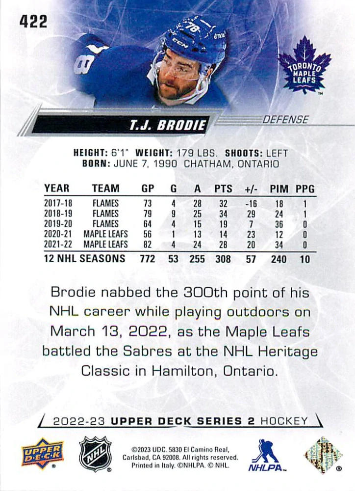 2022-23 UD Series 2 - T.J. Brodie #422