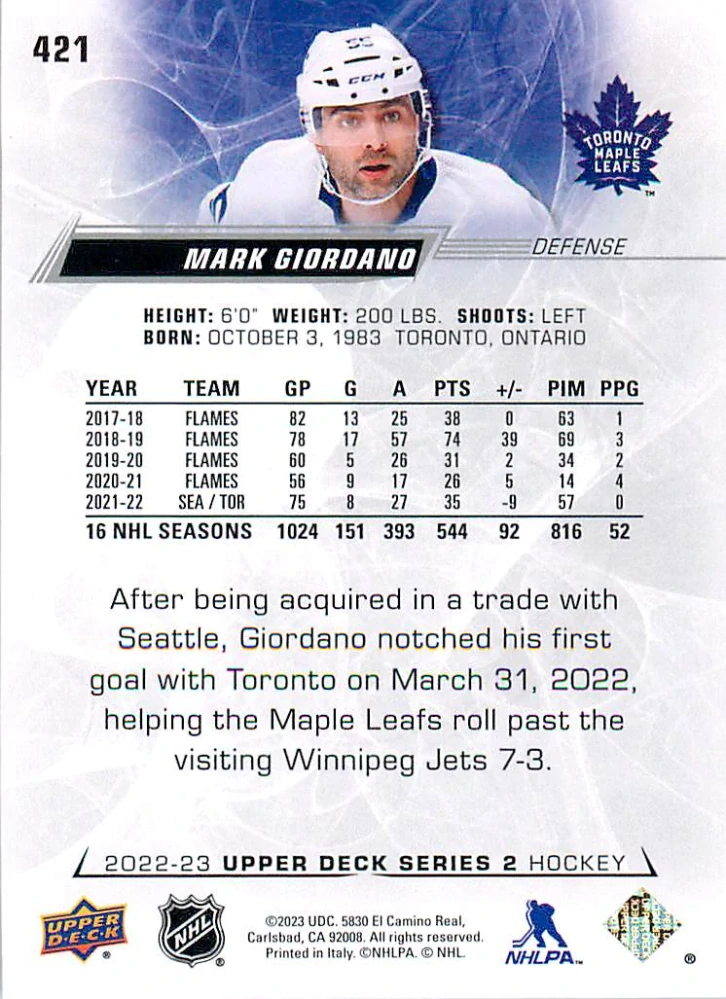 2022-23 UD Series 2 - Mark Giordano #421