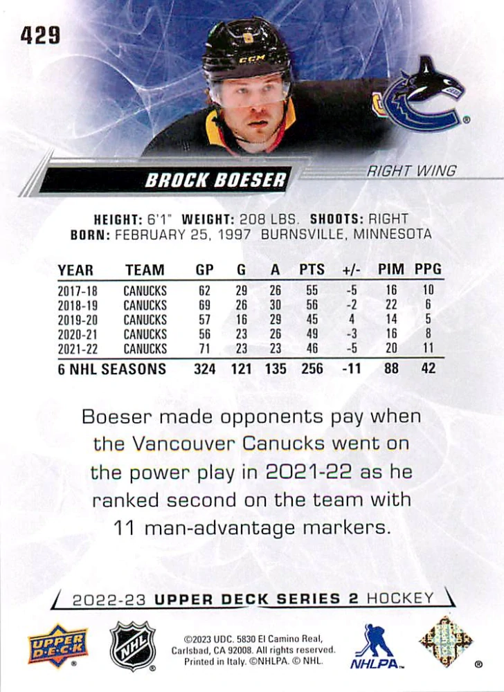2022-23 UD Series 2 - Brock Boeser #429