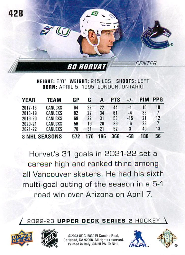 2022-23 UD Series 2 - Bo Horvat #428