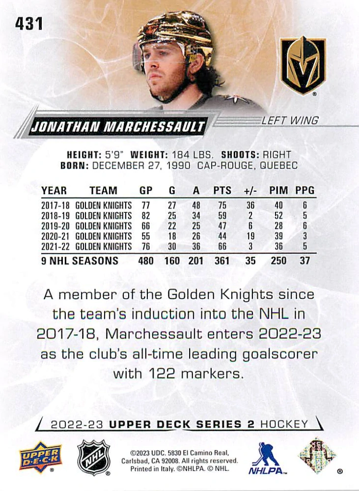 2022-23 UD Series 2 - Jonathan Marchessault #431