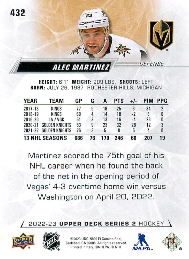 2022-23 UD Series 2 - Alec Martinez #432