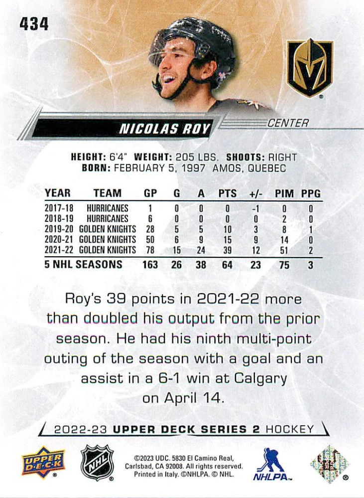2022-23 UD Series 2 - Nicolas Roy #434