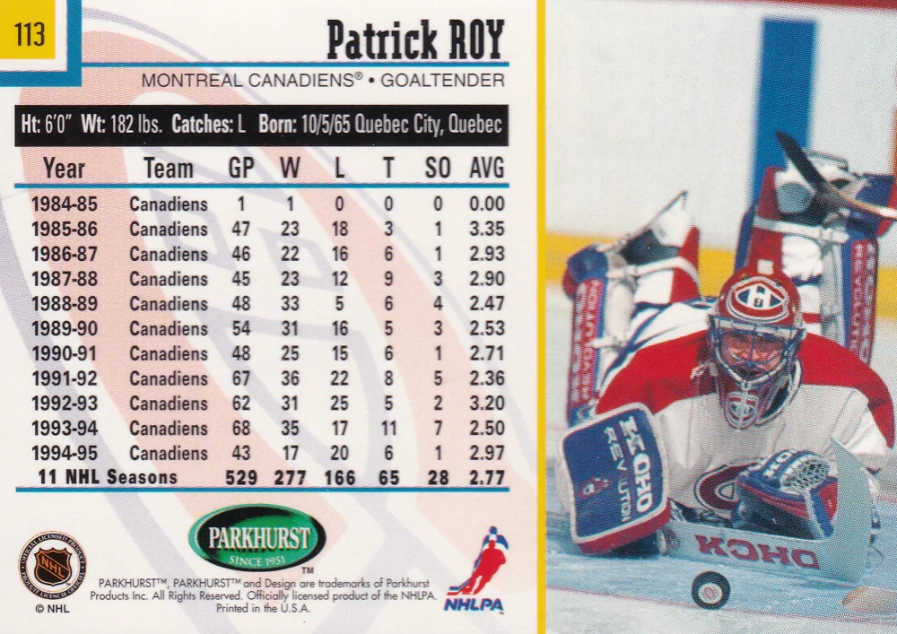 1995-96 Parkhurst International - Patrick Roy
