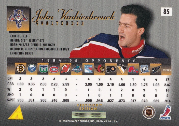 1995-96 Select Certified Edition - John Vanbiesbrouck #85