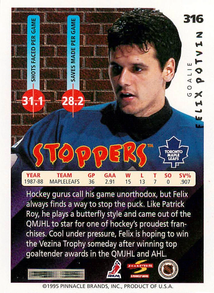1995-96 Score - Felix Potvin - Stoppers #316