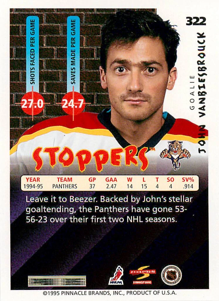 1995-96 Score - John Vanbiesbrouck - Stoppers #322