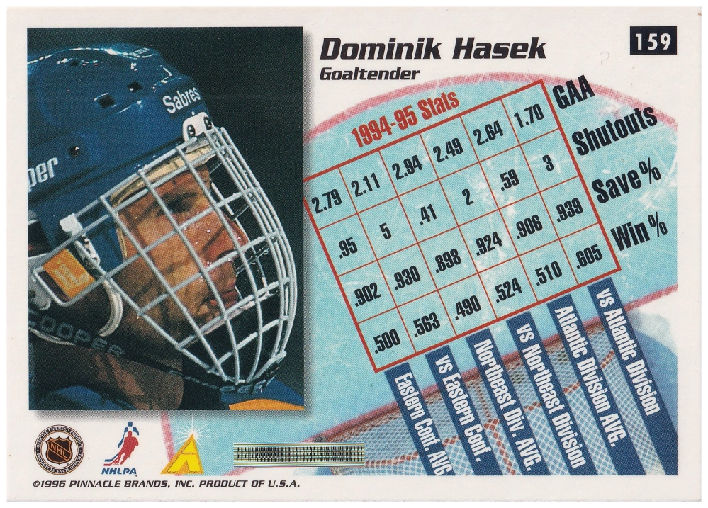 1995-96 Pinnacle Summit - Dominik Hašek #159