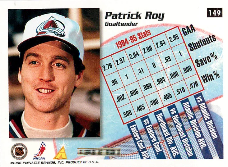 1995-96 Pinnacle Summit - Patrick Roy #149