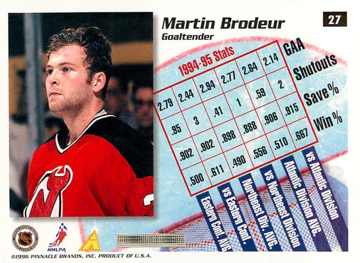 1995-96 Pinnacle Summit - Martin Brodeur #27