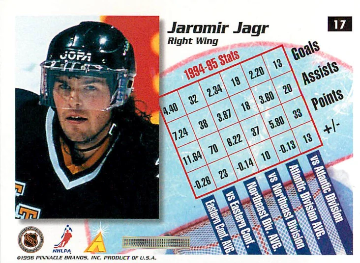 1995-96 Pinnacle Summit - Jaromír Jágr #17