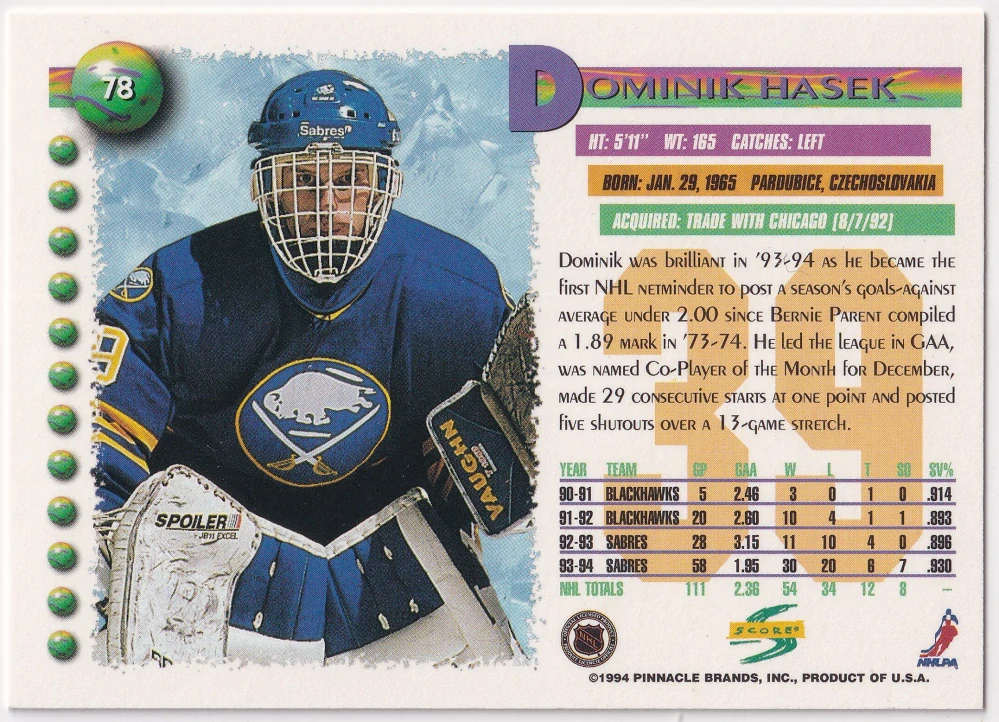1994-95 Score - Dominik Hašek #78