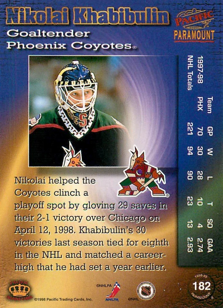 1998-99 Pacific Paramount - Nikolai Khabibulin #182