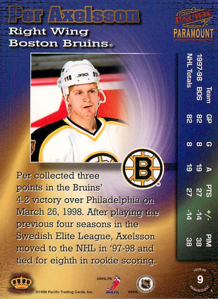 1998-99 Pacific Paramount - Per Axelsson #9