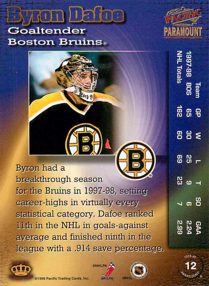 1998-99 Pacific Paramount - Byron Dafoe #12