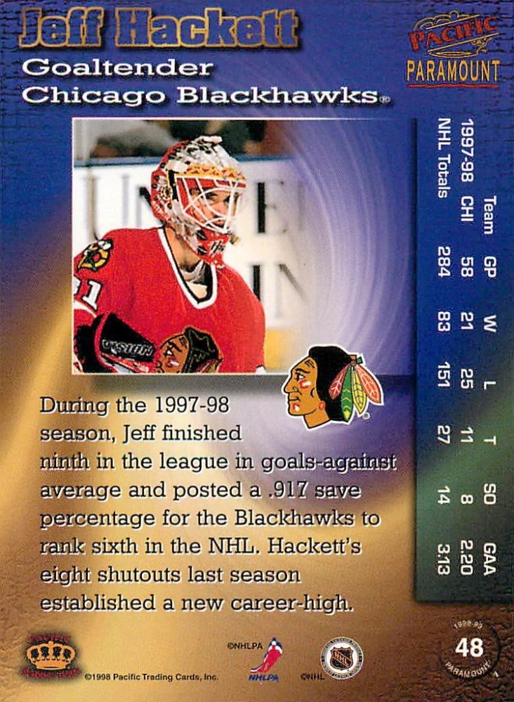 1998-99 Pacific Paramount - Jeff Hacket #48